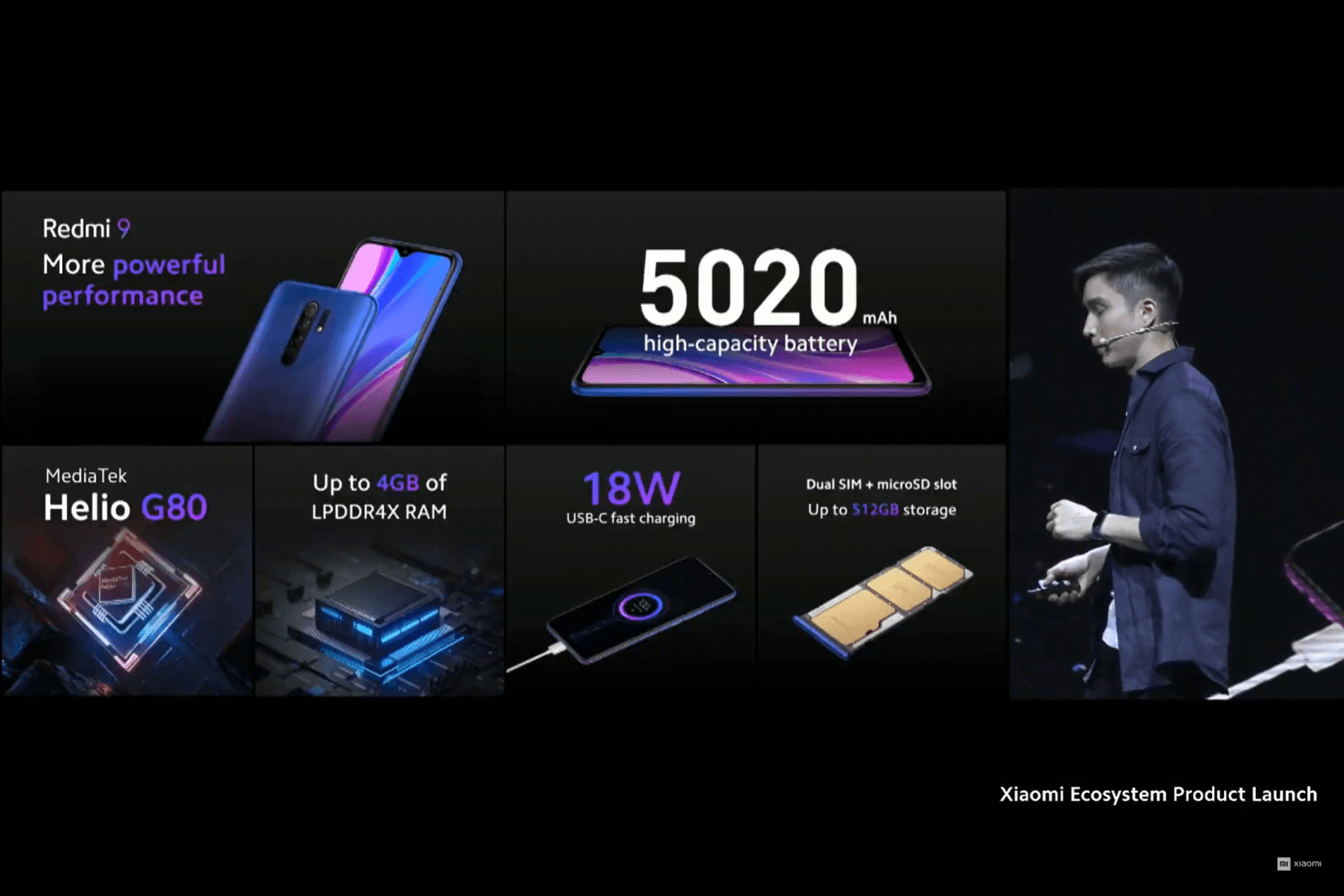 Xiaomi показала Redmi 9 для европейского рынка