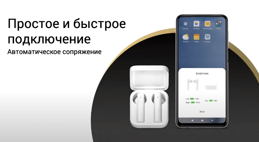 Наушники Mi True Wireless Earphones 2 Basic вышли в России