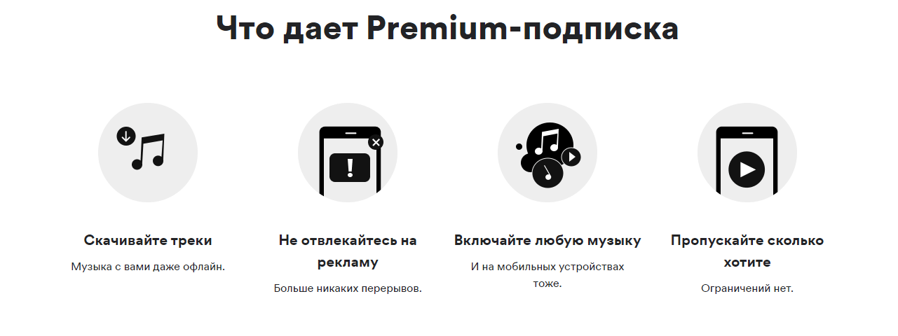 Spotify только что запустился в России. Добро пожаловать
