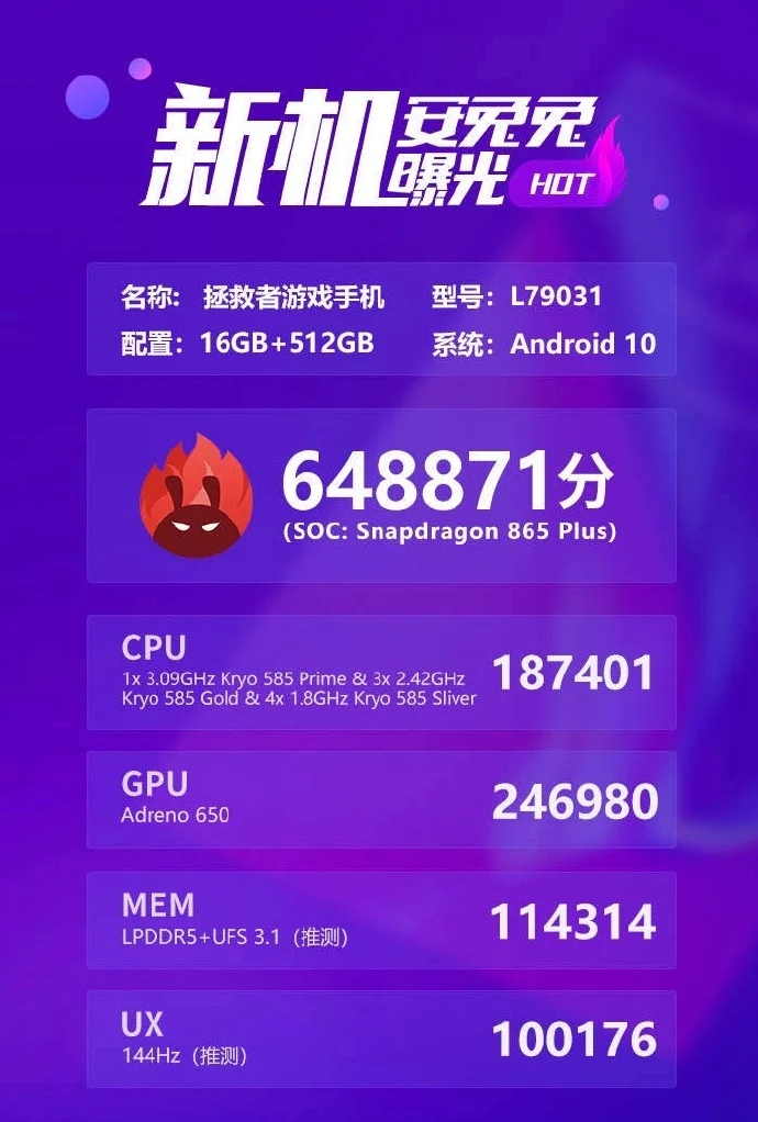 Игровой смартфон Lenovo Legion прошёл тестирование AnTuTu