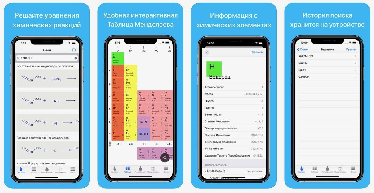 22 приложения для iPhone, iPad и Mac к началу учебного года 2020