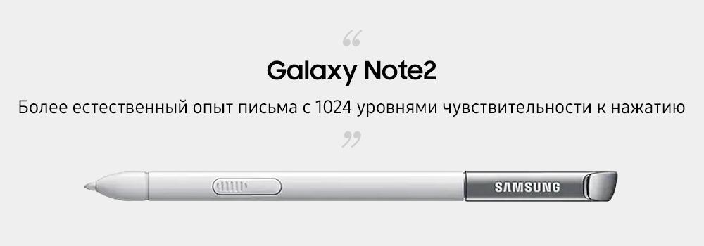 История инноваций S Pen с 2011 года