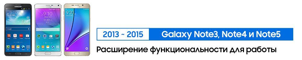 История инноваций S Pen с 2011 года