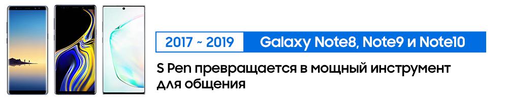 История инноваций S Pen с 2011 года