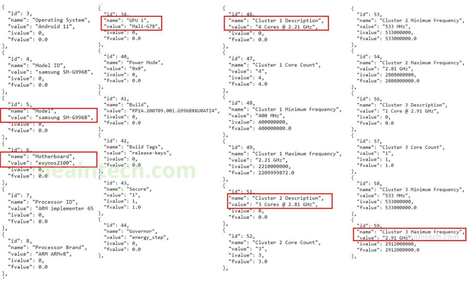 Samsung Galaxy S21 Plus получит процессор Exynos 2100. Вот каким он будет