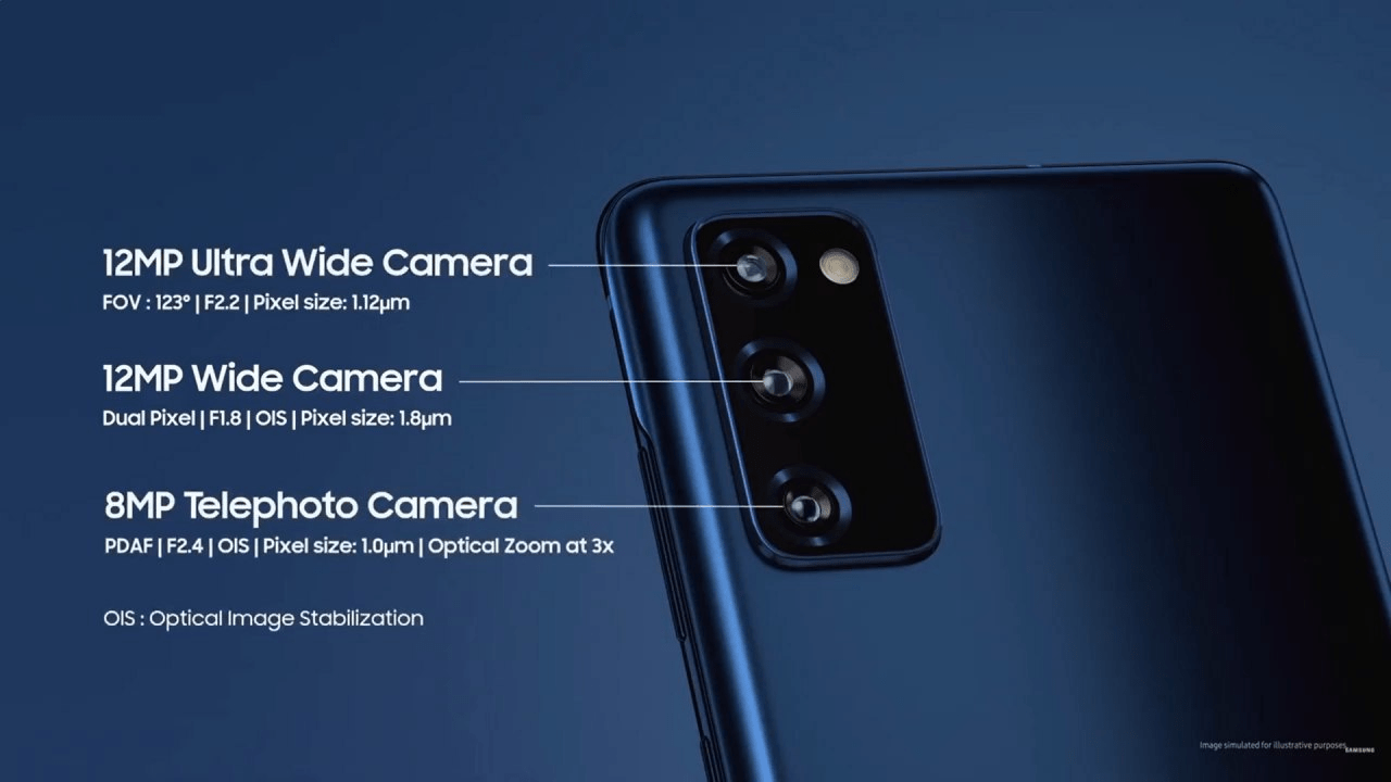 Samsung представила смартфон Samsung Galaxy S20 FE