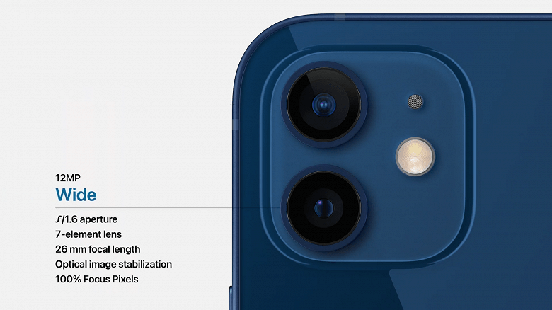 Apple показала iPhone 12 mini