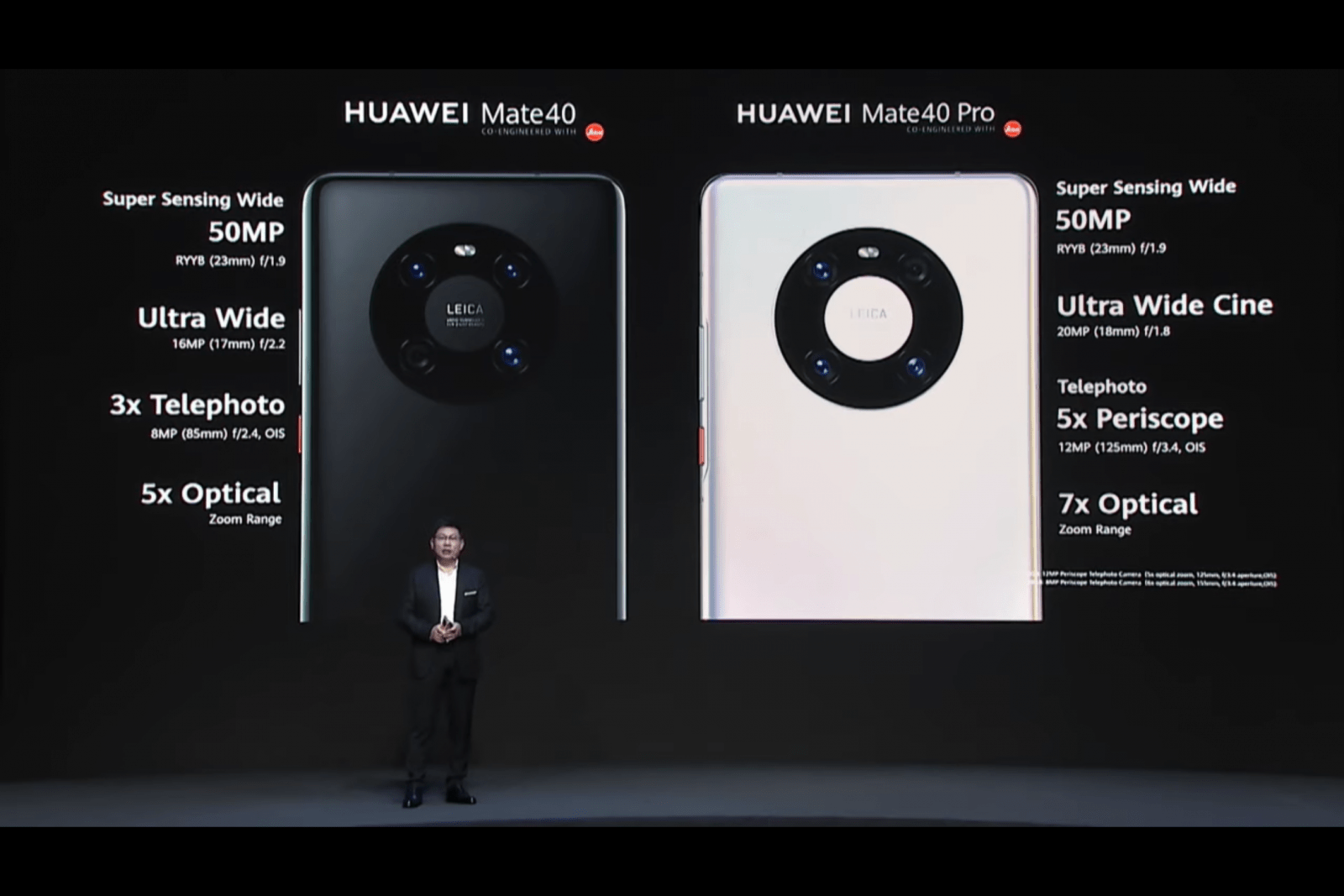 Huawei представила флагманскую линейку Huawei Mate 40 Huawei представила флагманскую линейку Huawei Mate 40