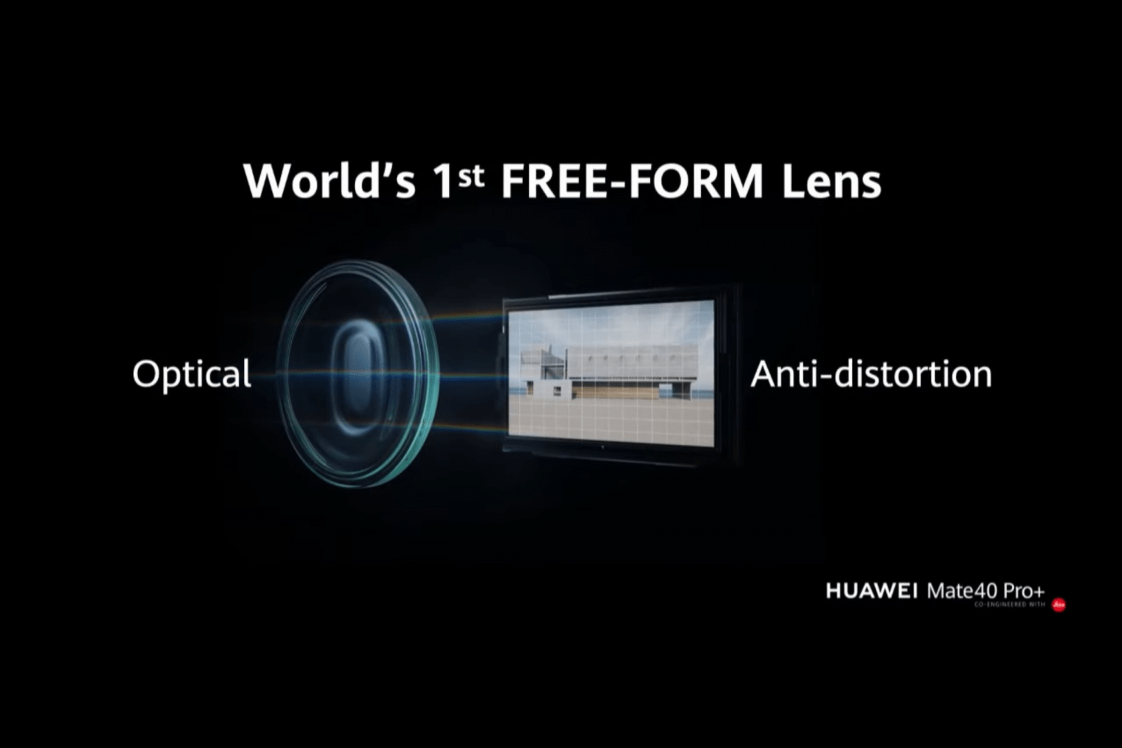 Huawei представила флагманскую линейку Huawei Mate 40 Huawei представила флагманскую линейку Huawei Mate 40