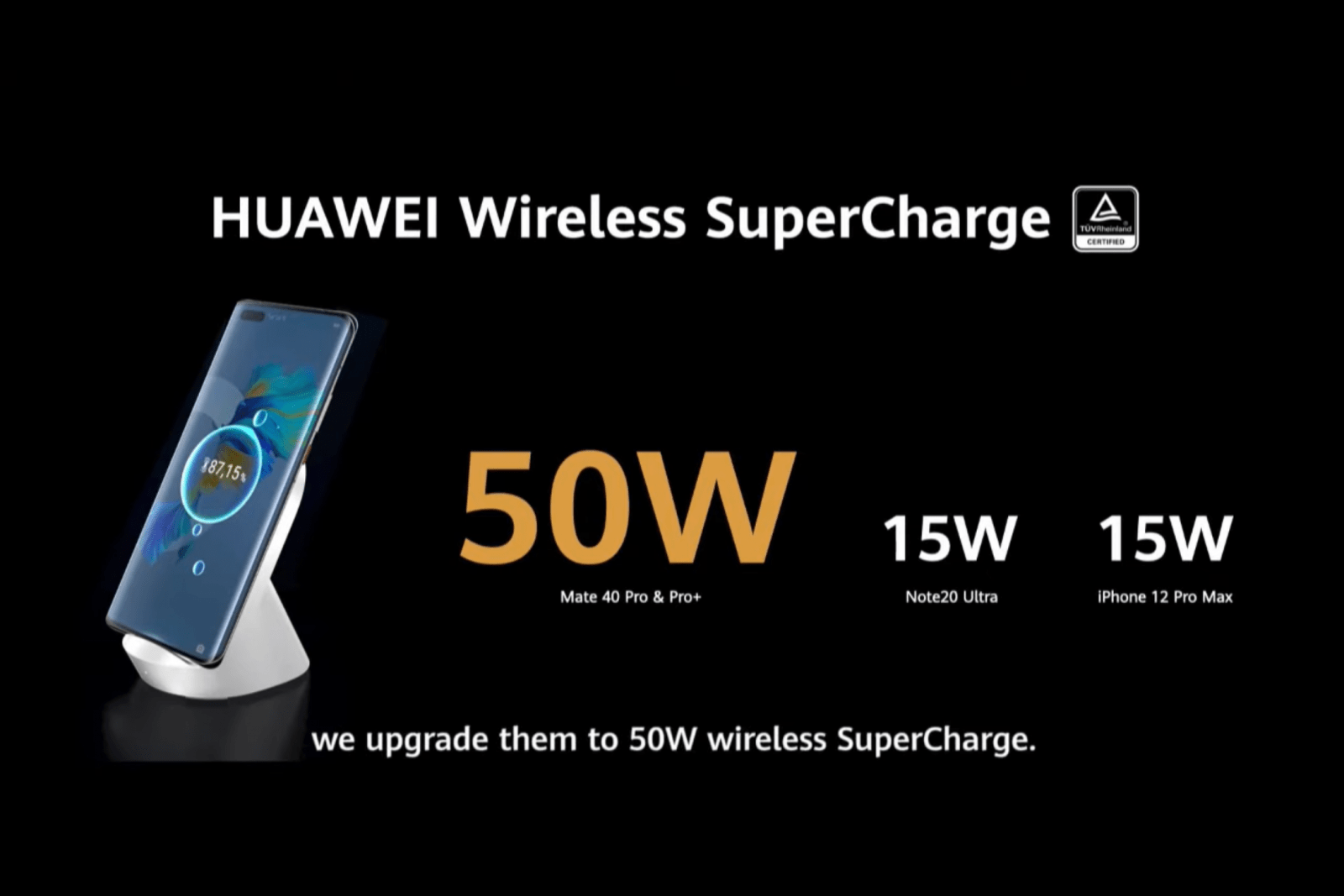 Huawei представила флагманскую линейку Huawei Mate 40 Huawei представила флагманскую линейку Huawei Mate 40