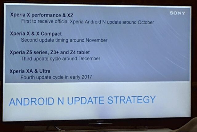 Обновление устройств Sony Xperia до Android Nougat 2 483048