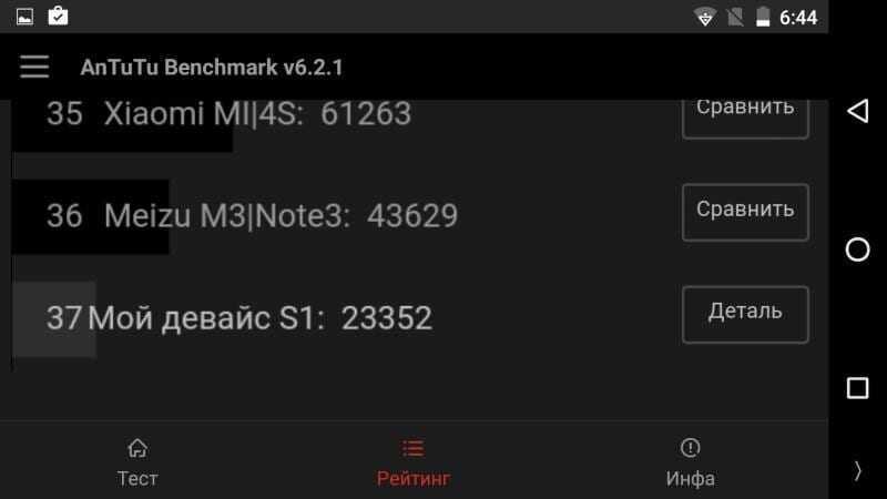 Обзор доступного смартфона Elephone S1 32 elephone s1