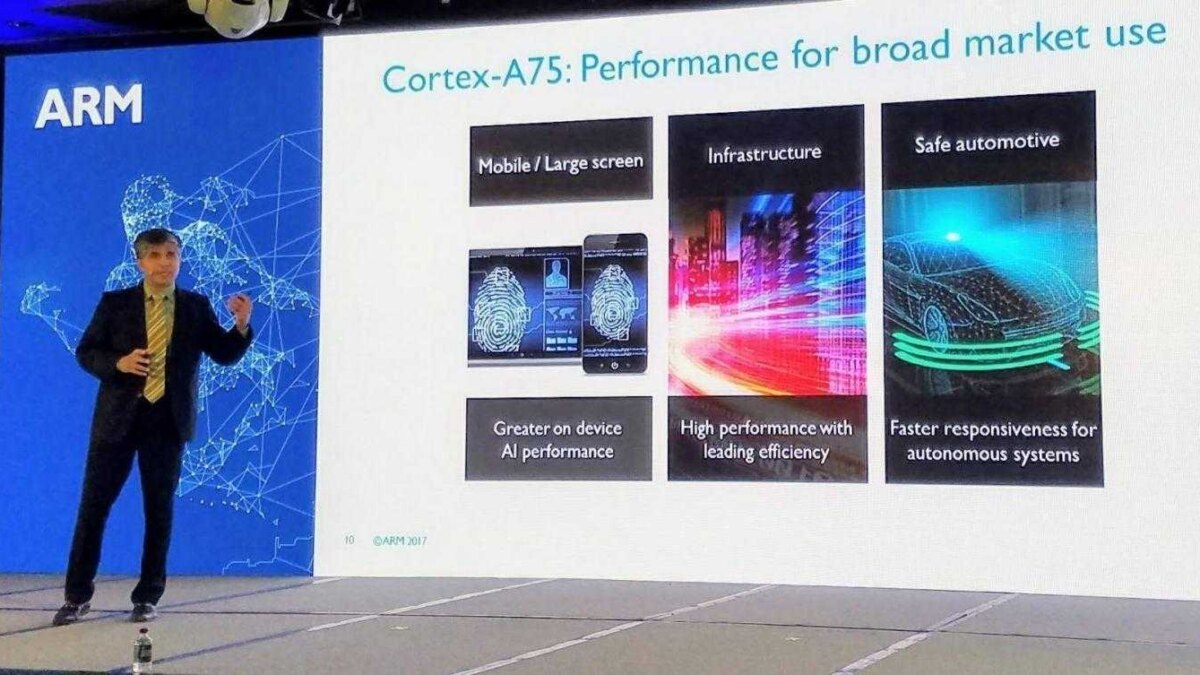 Computex 2017. ARM представила ядра Cortex-A75 и Cortex-A55 1 20170529111650