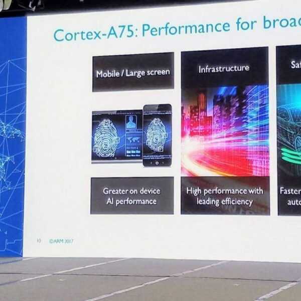 Computex 2017. ARM представила ядра Cortex-A75 и Cortex-A55 (20170529111650)