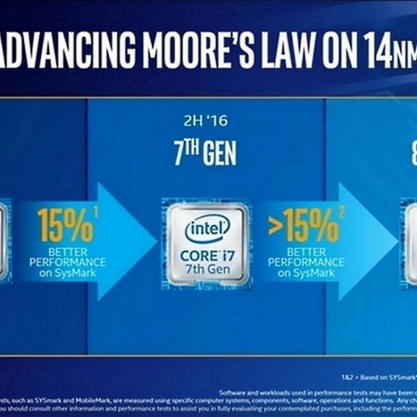 Шестиядерные процессоры Intel