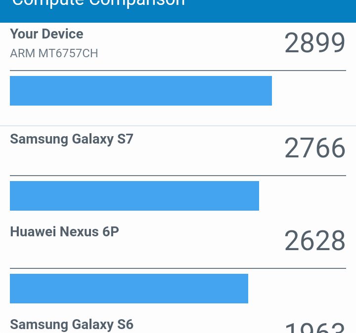 Обзор смартфона Doogee Mix. Недорого и сердито 41 Screenshot 20170821 010329