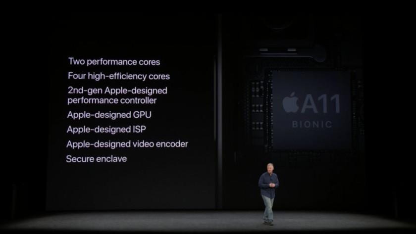 Процессор Apple A11 Bionic мощнее MacBook Pro 13 (Apple A11 Bionic)