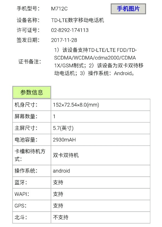 Meizu M6s прошёл сертификацию в TENAA (Meizu M712C TENAA)