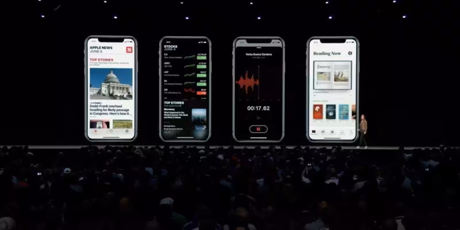 ios 12 ibooks 2880x1800 1