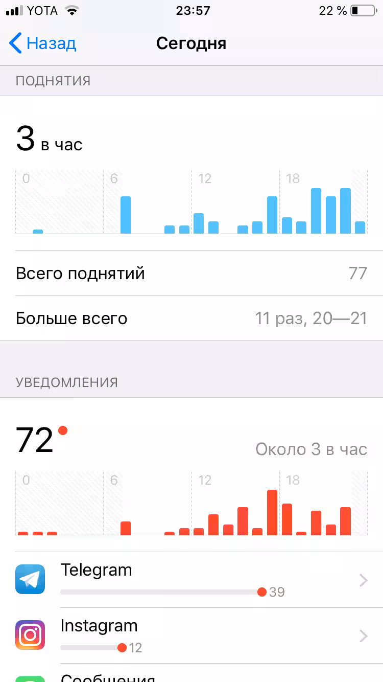 Производительность, а не дизайн: обзор Apple iOS 12 для iPhone 19 img 2119