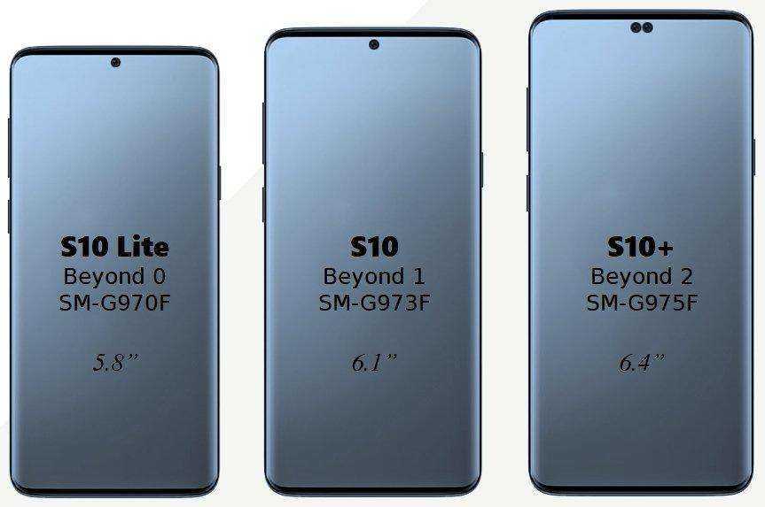 Все слухи о Samsung Galaxy S10 (Dt3Vhk5UwAAn8aL.jpg large 2)