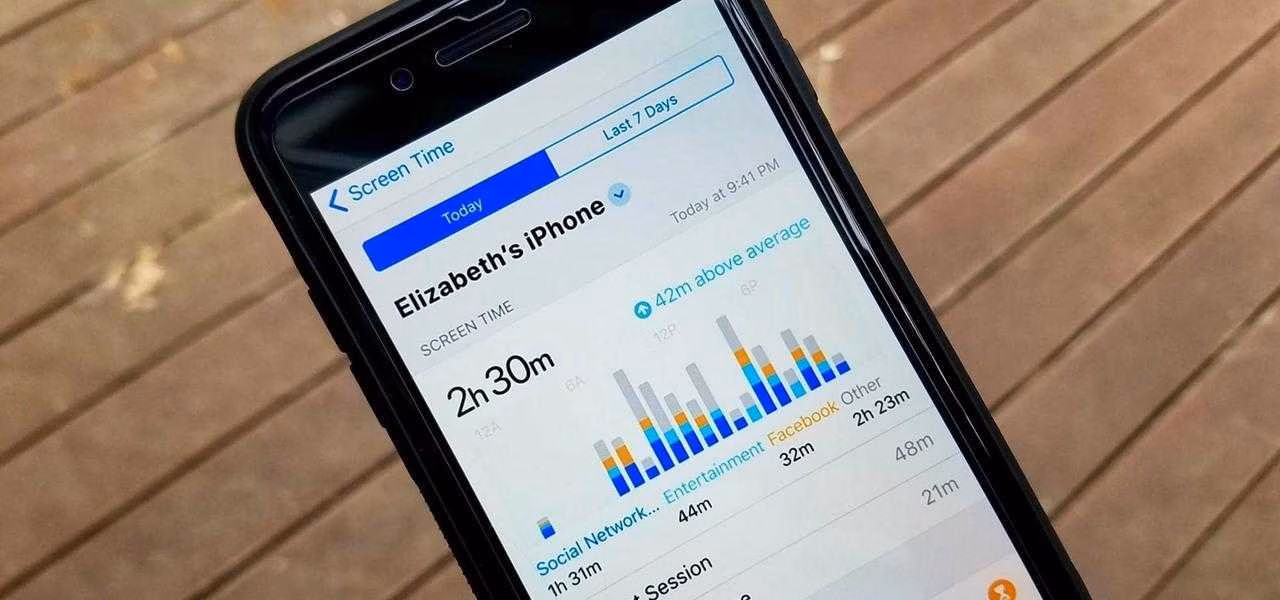 Бета-версия iOS 12.2 позволит планировать "Экранное время" по дням недели 1 screen time app limits downtime use ios 12s new parental
