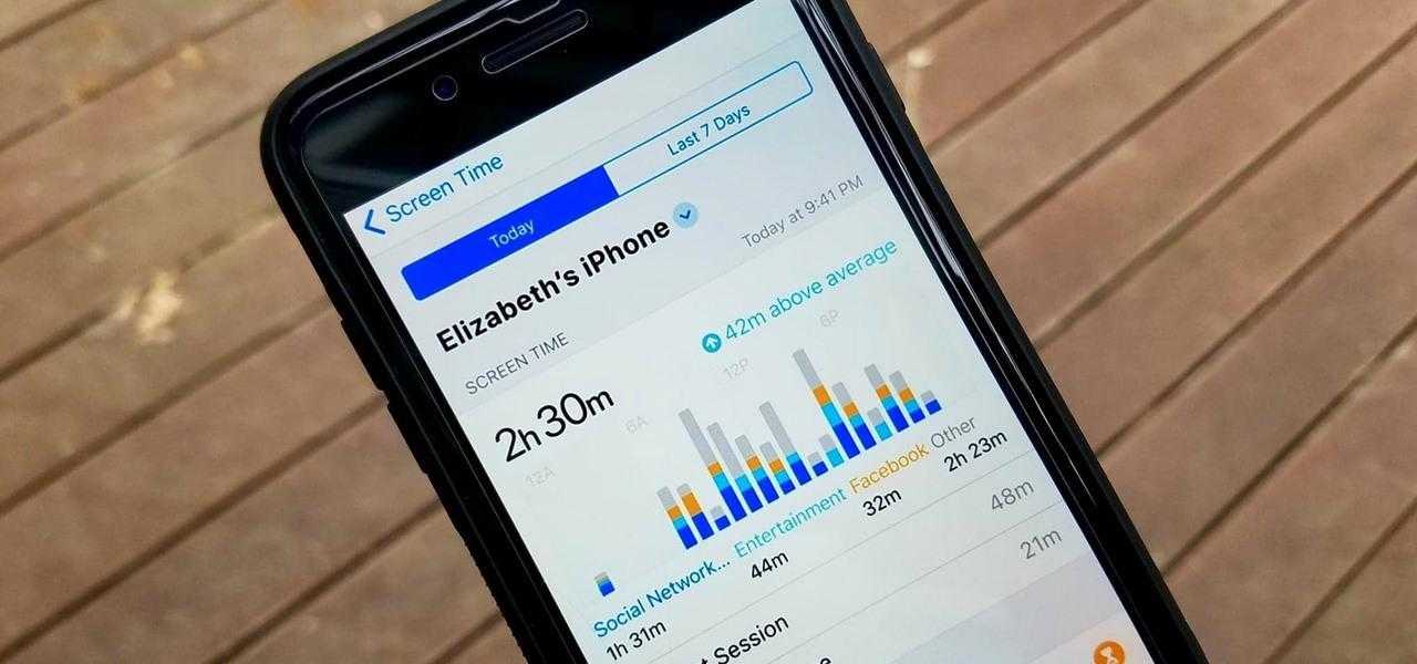 Бета-версия iOS 12.2 позволит планировать "Экранное время" по дням недели 1 screen time app limits downtime use ios 12s new parental
