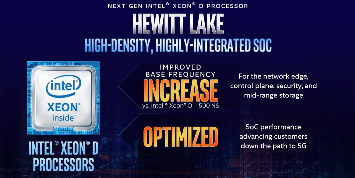 MWC 2019. Intel представила новые продукты для инфраструктуры 5G 7 32