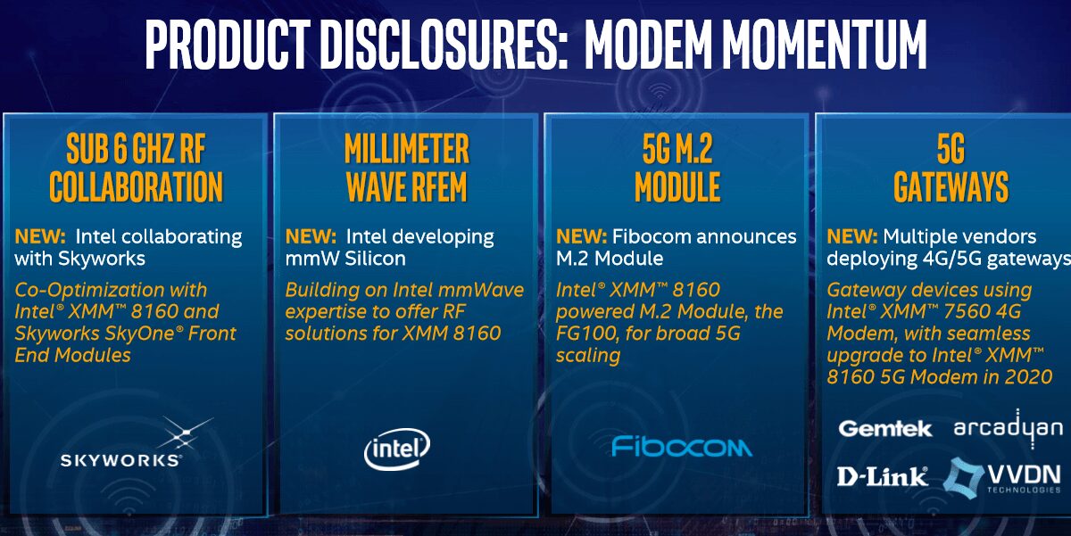 MWC 2019. Intel представила новые продукты для инфраструктуры 5G 9 34