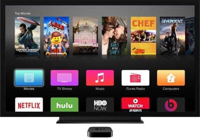 Apple TV screen