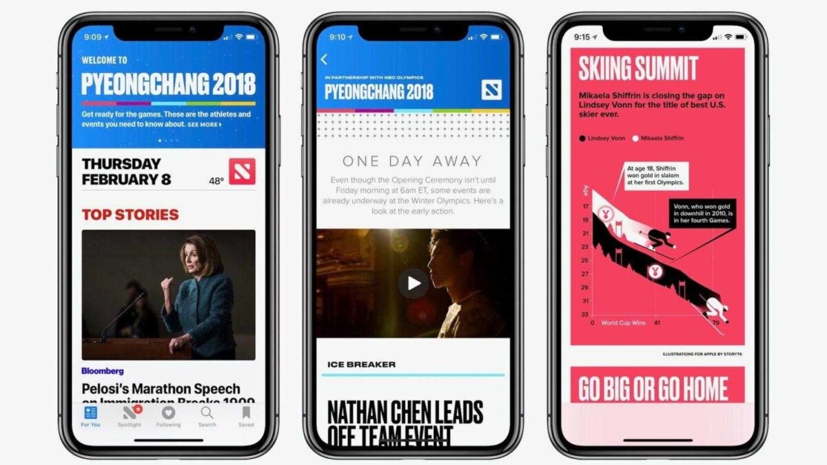 apple news 2018 olympics