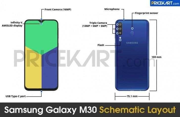 Слухи: размеры Samsung Galaxy M30 появились в сети 3 gsmarena 001 2