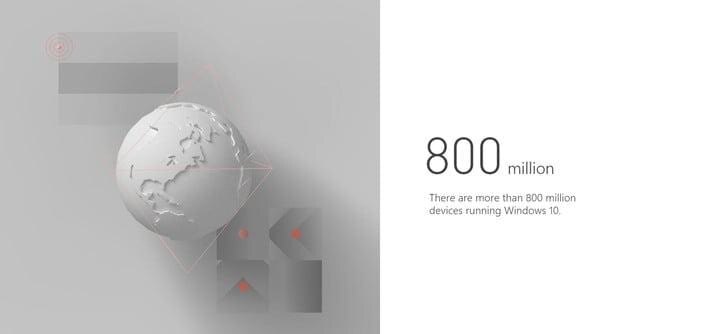 Количество устройств под управлением Windows 10 достигло 800 миллионов 3 800 million microsoft 720x720 1
