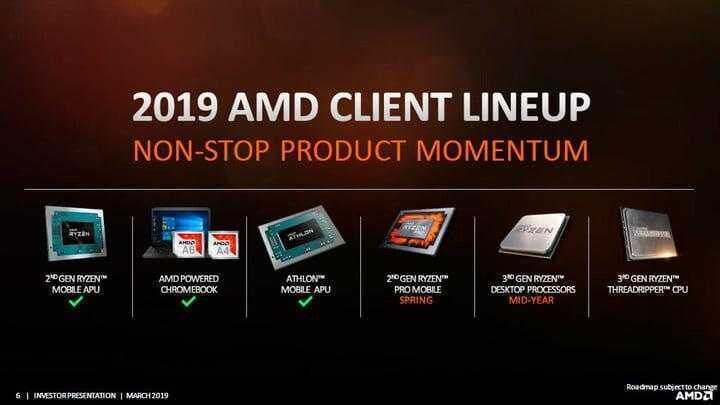 Процессоры AMD Ryzen 3000 Threadripper появятся в конце 2019 года 3 amd2019roadmap01 720x720 1