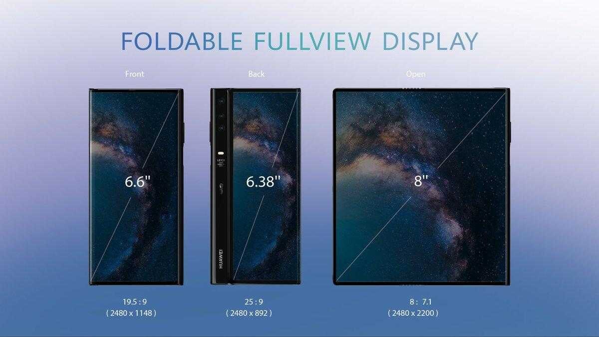 Глава Huawei заявил, что у Samsung Galaxy Fold плохой дизайн 4