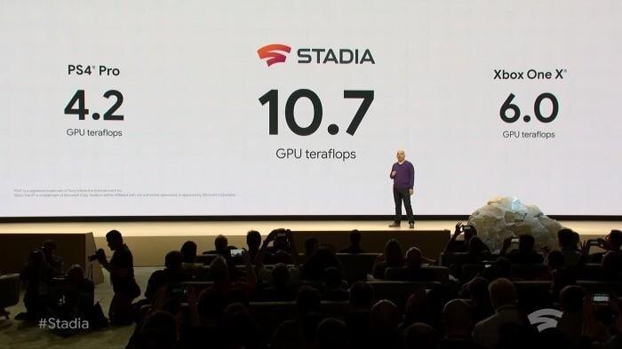 GDC 2019. Epic Games анонсировала поддержку Unreal Engine для Google Stadia 5 incj2zivgt
