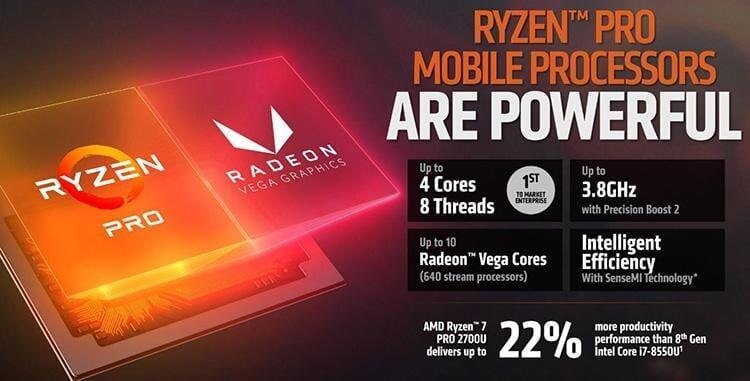Новейшие чипы AMD Ryzen Pro переносят графику Vega на ноутбуки 3 71 1