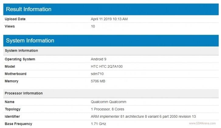 Новый бюджетный смартфон HTC засветился в Geekbench со Snapdragon 710 и 6 ГБ ОЗУ (gsmarena 002 1 1)