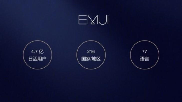 Huawei EMUI насчитывает более 470 миллионов активных пользователей 3 gsmarena 002 1 2