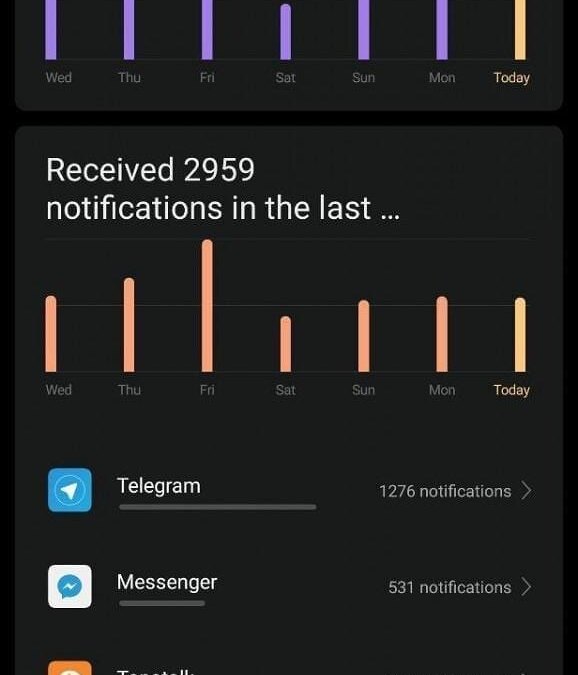 Xiaomi добавила в новую прошивку MIUI 10 функцию контроля времени использования смартфона 5 miui 10 digital wellbeing 1