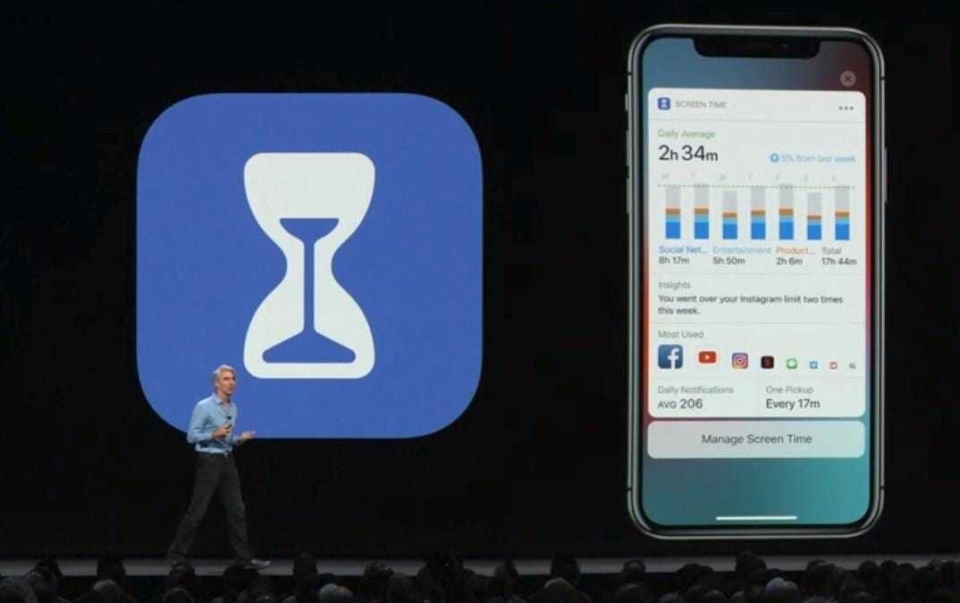 Глава Apple Тим Кук посоветовал владельцам iPhone поменьше пользоваться устройствами 3 screentime wwdc