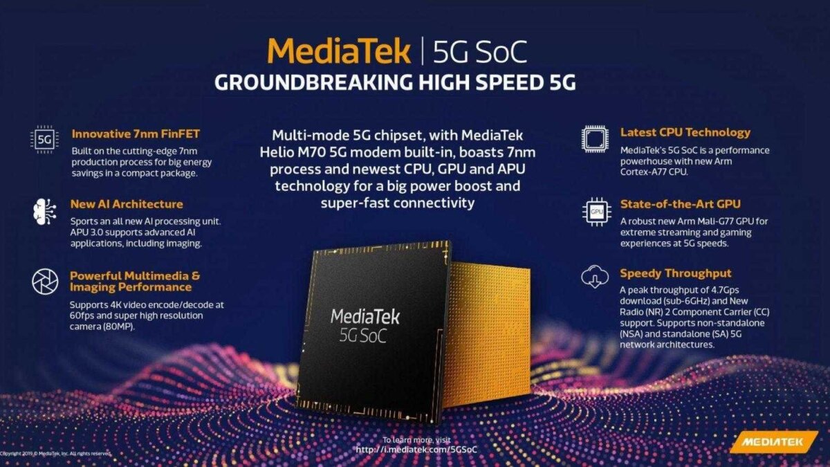 Изображение презентационного слайда о чипе MediaTek 5G SoC