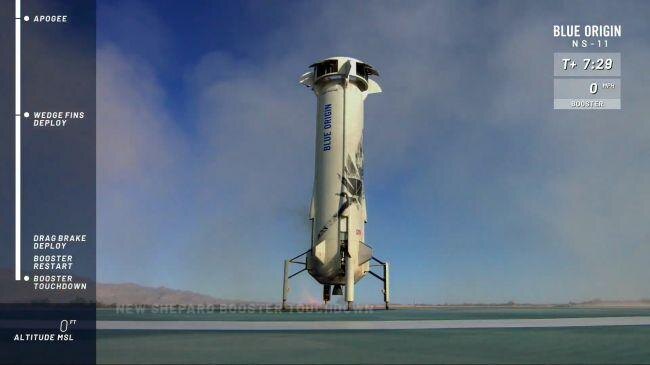 Испытательный полет космического корабля New Shepard от Blue Origin на фото 9 rkjmo4br3vs5v87xp8xpvi 650 80