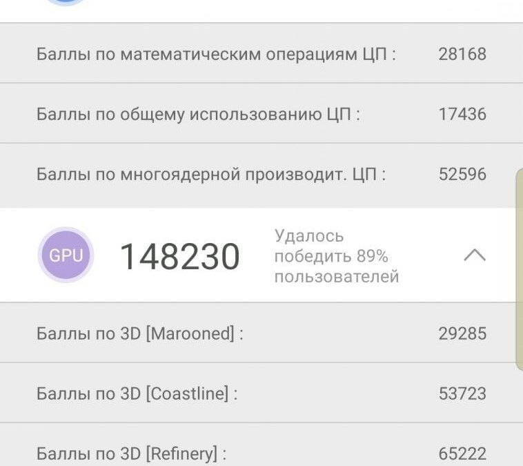 Результаты теста AnTuTu для Samsung Galaxy S21 Ultra