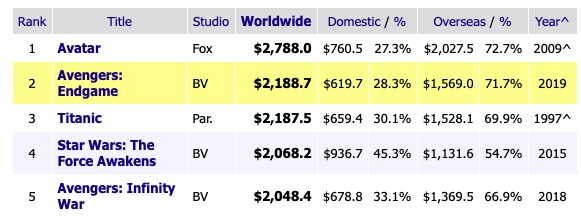 snimok jekrana 2019 05 06 v 12.32.12
