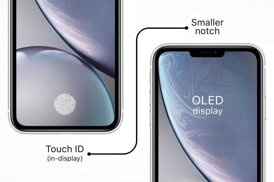 apple may be making an iphone with an in display fingerprint scanner... exclusively for china