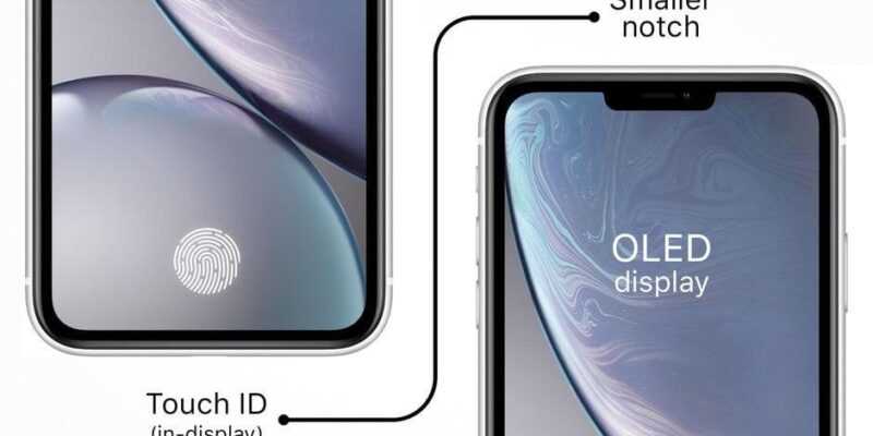 Apple создаст телефон со встроенным в дисплей сканером отпечатков пальцев эксклюзивно для Китая. (apple may be making an iphone with an in display fingerprint scanner... exclusively for china)