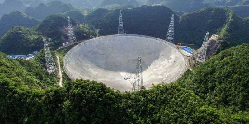 Китайский радиотелескоп зафиксировал неизвестные космические сигналы (1280x892 60930n telescope)