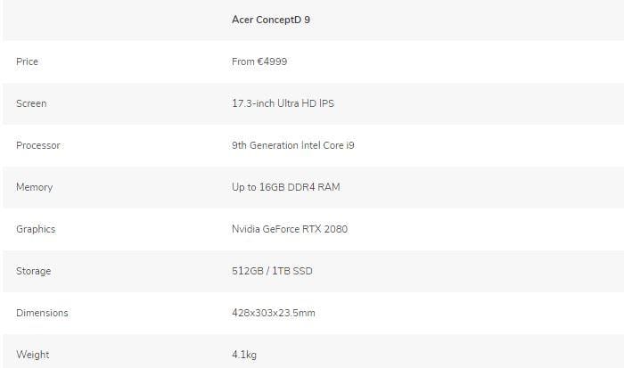 IFA 2019. Ноутбук Acer ConceptD 9 Pro с вращающимся дисплеем (87)