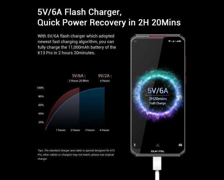Компания Oukitel представила смартфон Oukitel K13 Pro с аккумулятором на 11000 мАч 4 046e34fccd large